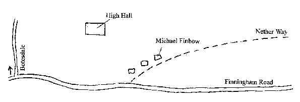 Line drawn map showing “Finningham Road”, “Bottesdale” marked on a road with an arrow going upwards from Finningham Road on the left, “High Hall” building marked, three smaller buildings next to a path marked “Nether Way”, one of the three buildings labelled “Michael Finbow”.