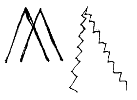 Two very simple line drawings: two upside down uppercase V’s overlapping along the horizontal line, and an upside down V shape but drawn very zig-zaggedly – many tooth shapes forming the upside down V.